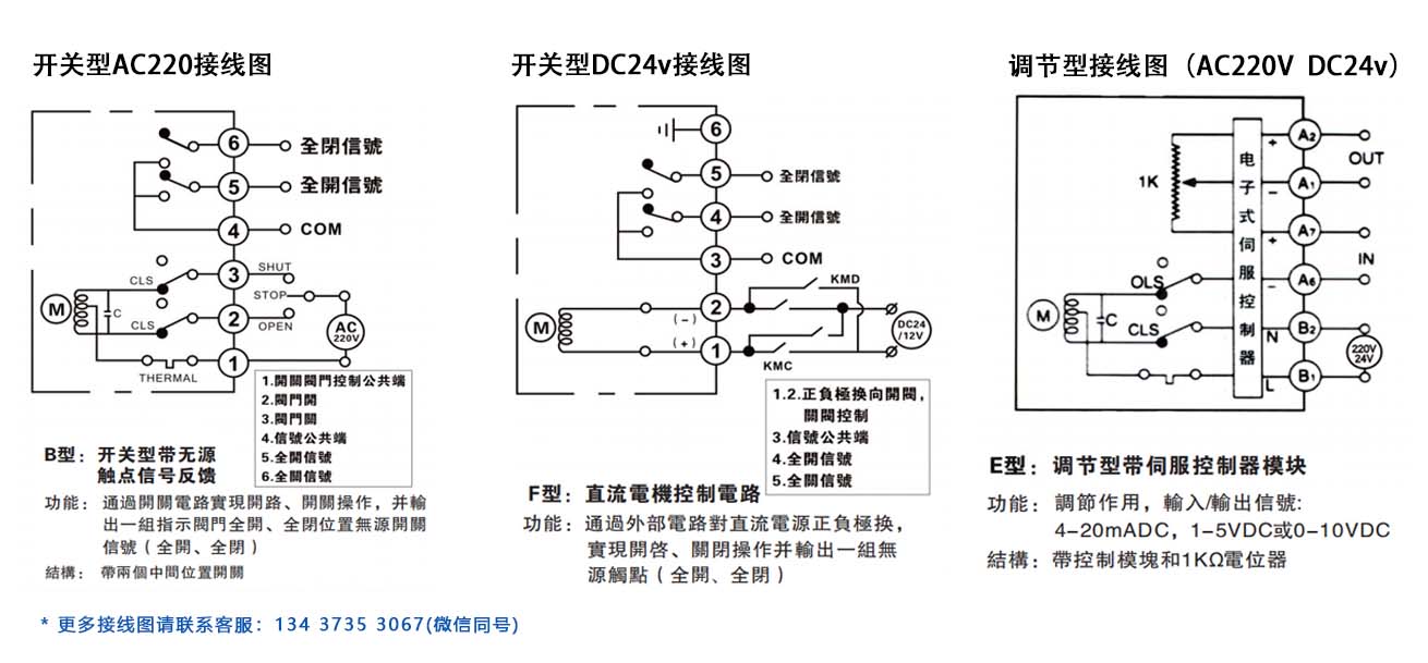电动执行器接线图无标题.jpg
