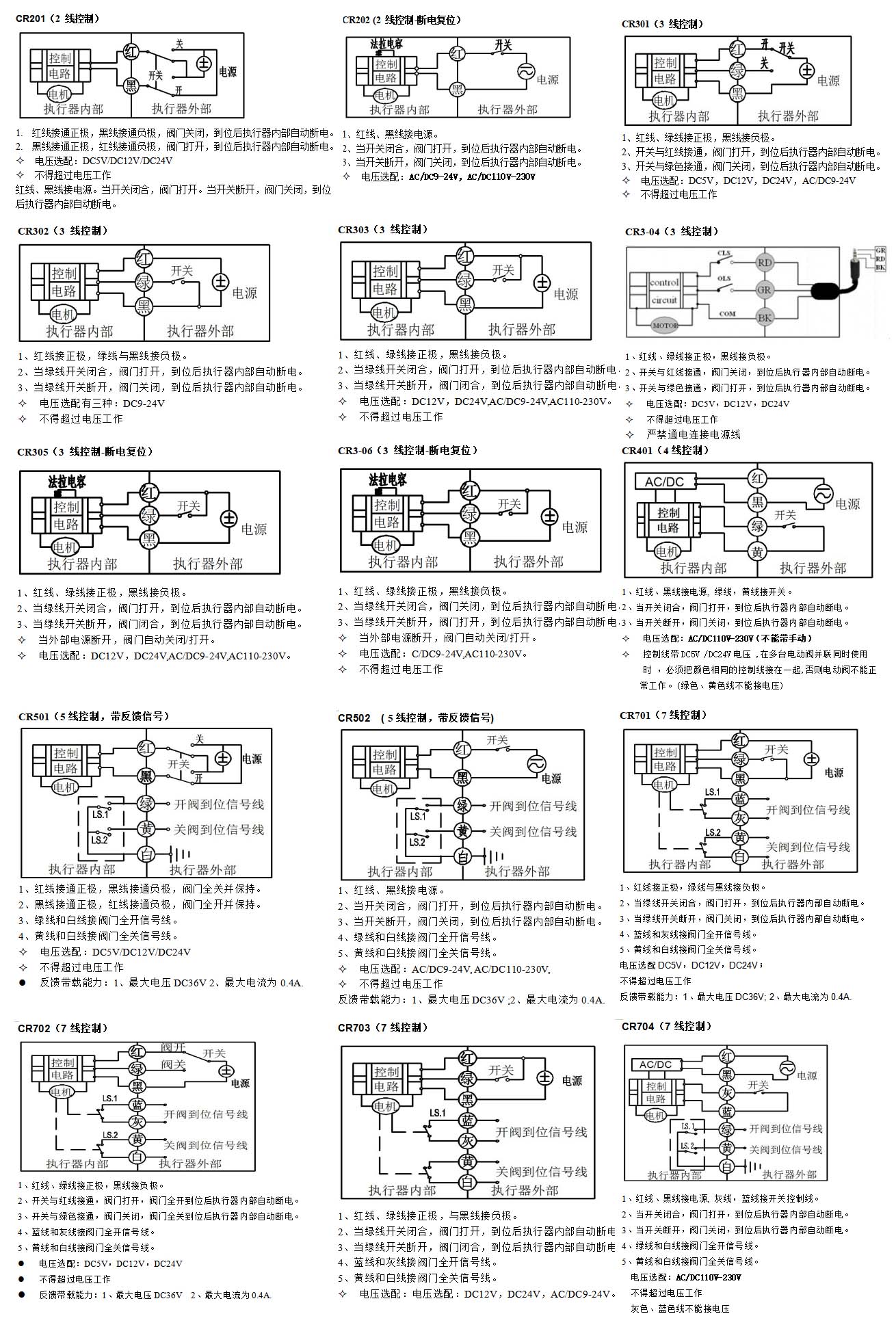 小型电动球阀接线图2.jpg