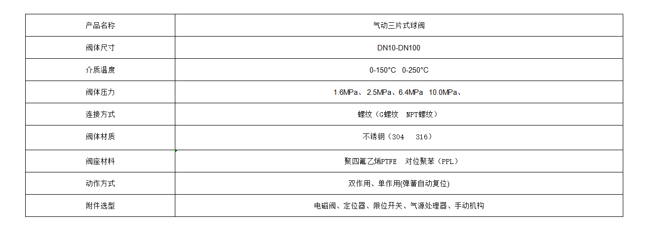 气动三片式球阀.jpg