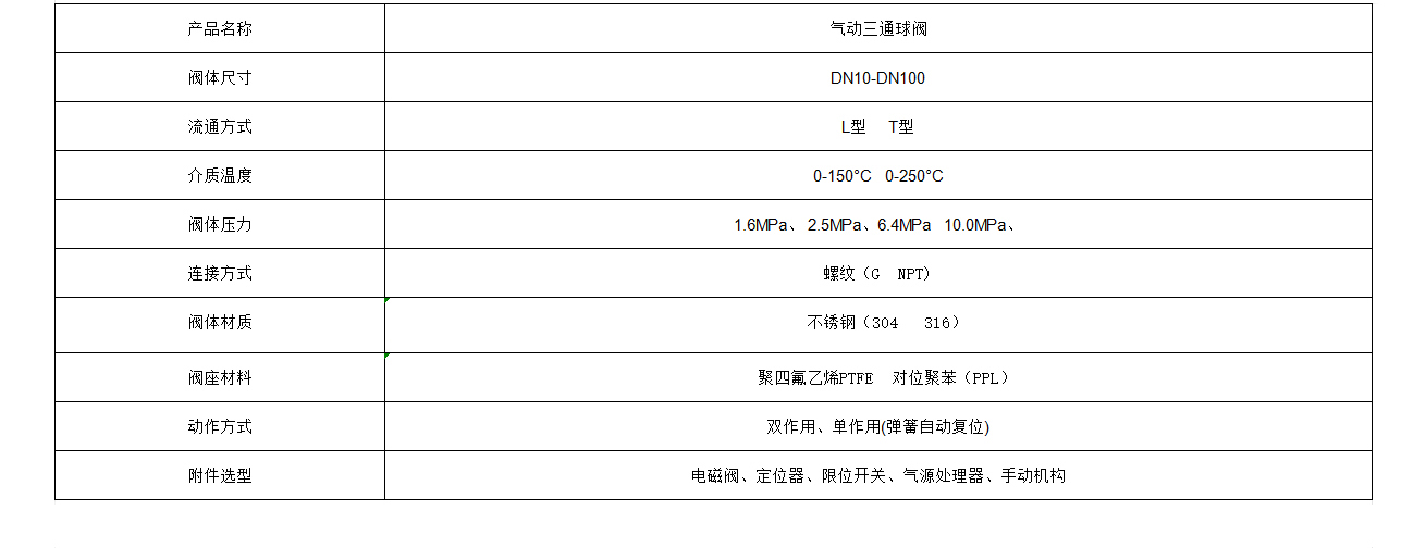 气动三通球阀.jpg