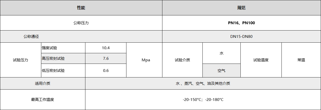 97ec0d581c4d3f44382b1b9ae821eed.png