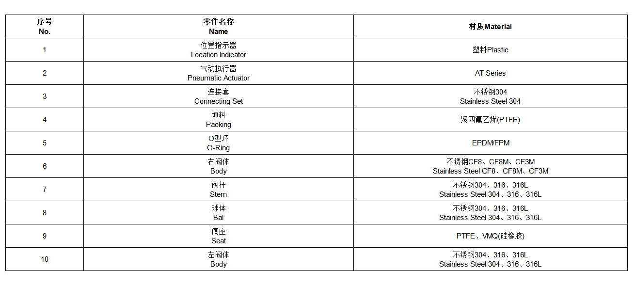 气动卫生级球阀21.jpg